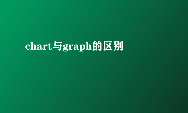 chart与graph的区别