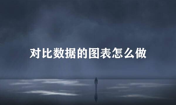 对比数据的图表怎么做