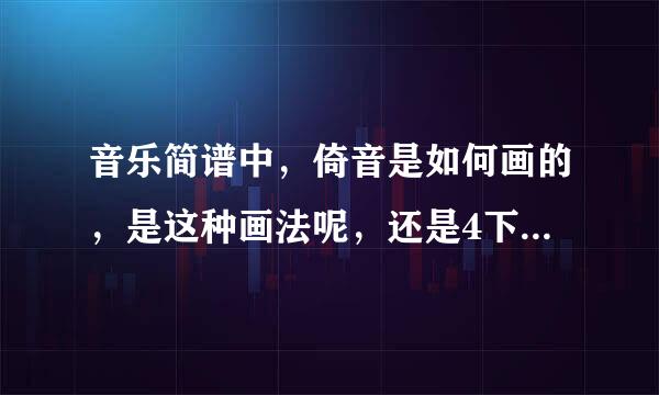 音乐简谱中，倚音是如何画的，是这种画法呢，还是4下边有2条线的那种呢