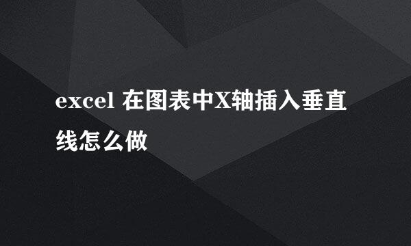 excel 在图表中X轴插入垂直线怎么做