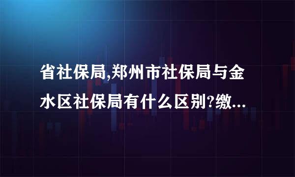 省社保局,郑州市社保局与金水区社保局有什么区别?缴纳养老保险这三个地方可以任意选择吗