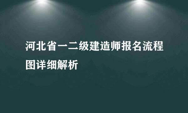 河北省一二级建造师报名流程图详细解析