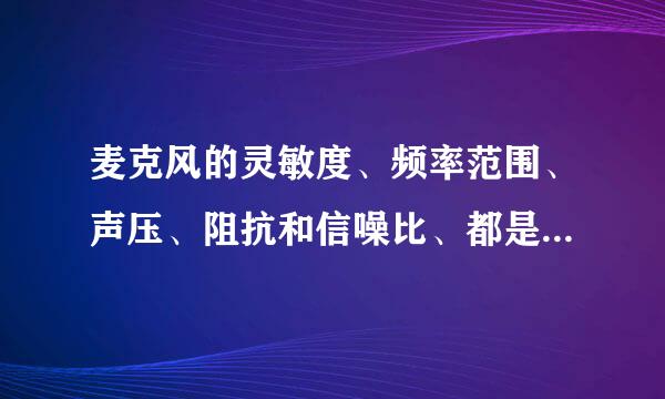 麦克风的灵敏度、频率范围、声压、阻抗和信噪比、都是什么意思